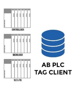 Allen-Bradley PLC Tag Client Source Code Stack